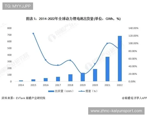 PSG国际市场影响力持续扩大